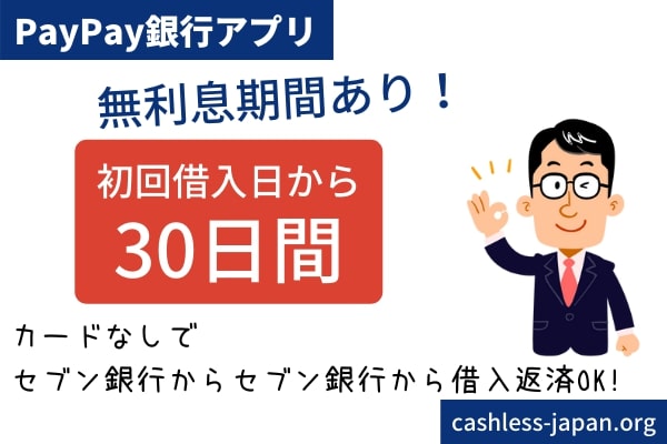 スマホATM取引に対応|PayPay銀行アプリ