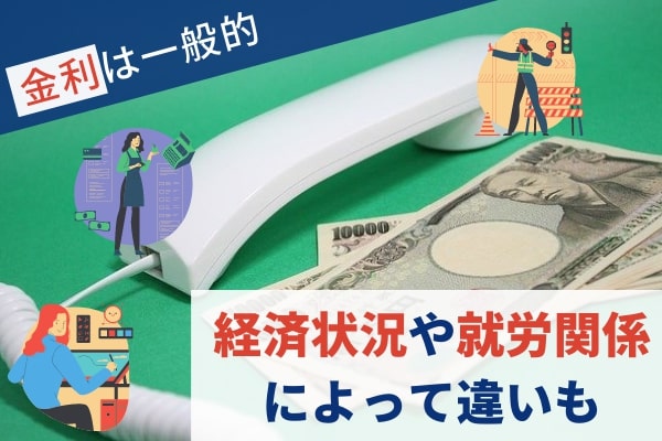 レイクALSAの金利設定 | 金利水準は一般的